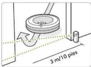 IROBOT Roomba i2 - Selecciona el modo que prefieras: - 1