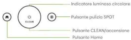 IROBOT Roomba i2 - Informazioni sul Roomba® Robot aspirapolvere - 4