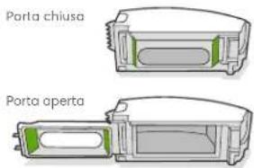 IROBOT Roomba i2 - Pulizia dei sensori cassetto raccogli polvere pieno - 3