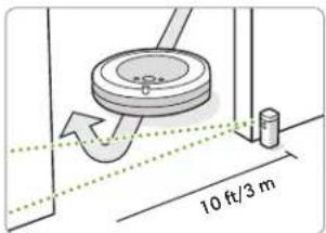IROBOT Roomba i2 - Choose the mode to meet your needs: - 1