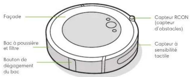 IROBOT Roomba i2 - Renseignements sur votre aspirateur robot Roombâ - 1