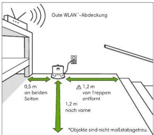 IROBOT Roomba i2 - Verwendung Ihres Roomba® Saugroboters - 1