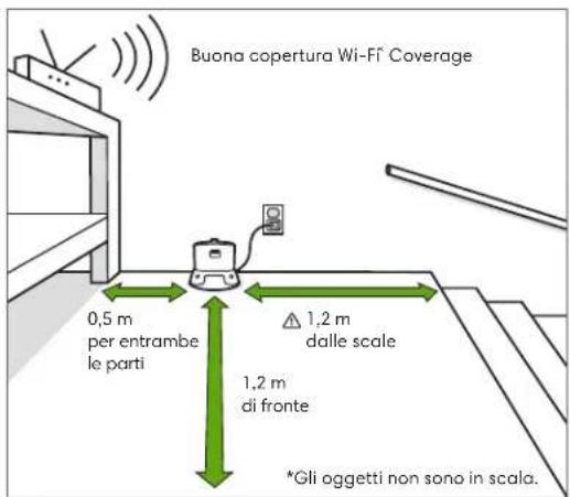 IROBOT Roomba i2 - Informazioni sul Roomba® Robot aspirapolvere - 5