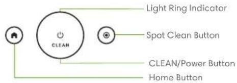 IROBOT Roomba i2 - About your Roomba® Robot Vacuum - 4