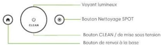 IROBOT Roomba i2 - Renseignements sur votre aspirateur robot Roombâ - 4