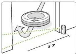 IROBOT Roomba i2 - Sélectionnez le mode qui correspond à vos besoins : - 1