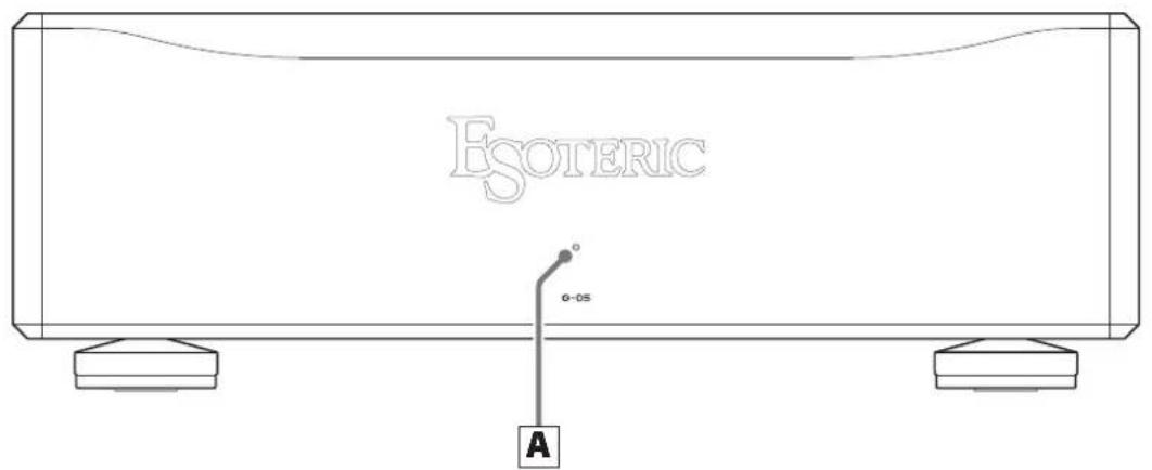 Esoteric G-05 - Nombres y unidades de las partes - 1
