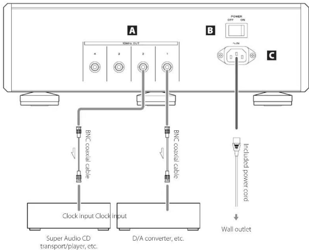 Esoteric G-05 - Precautions when making connections - 1