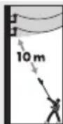 Güde GTHS 6045.1 - Symbole - 12