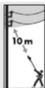 Güde GTHS 6045.1 - Symboly - 12