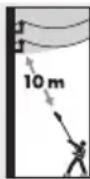 Güde GTHS 6045.1 - Symbolen - 12