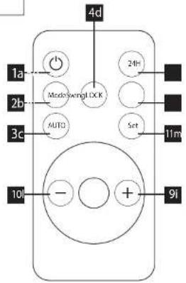 4d 1a 2b 3c Mode Swing Lock AUTG Set 24h 11m 10 - + 9i