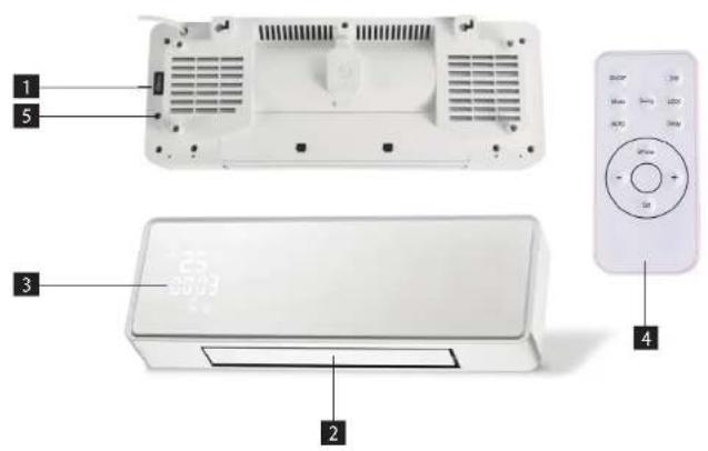 Diagram of a white air conditioner unit with labeled components including front panel, rear panel, and control panel.