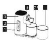 Concept LO3000 - DESCRIEREA PRODUSULUI - 1