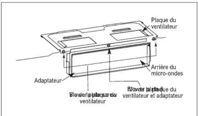 Thor TOR24SS - GUIDE D'INSTALLATION ÉTAPE PAR ÉTAPE - 3