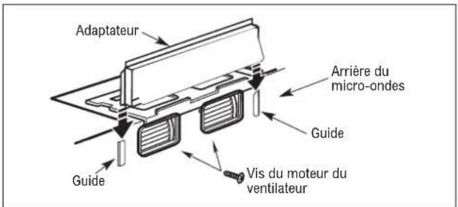 Thor TOR24SS - GUIDE D'INSTALLATION ÉTAPE PAR ÉTAPE - 1