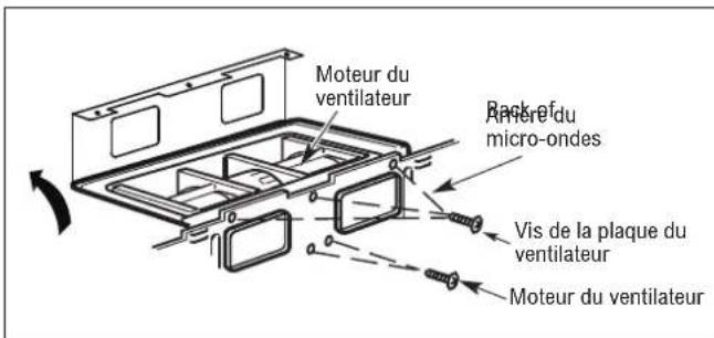 Thor TOR24SS - B4. ADAPTER LE VENTILATEUR DU MICRO-ONDES POUR UNE ÉVACUATION EXTÉRIEUR À L'ARRIÈRE. - 1