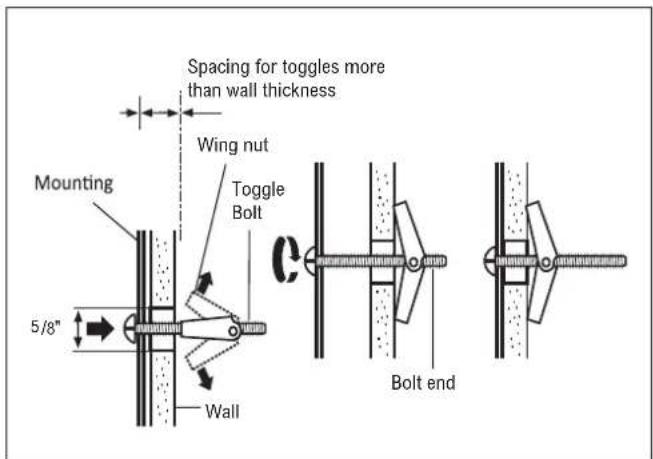 Thor TOR24SS - A1. ATTACH MOUNTING PLATE TO THE WALL - 2