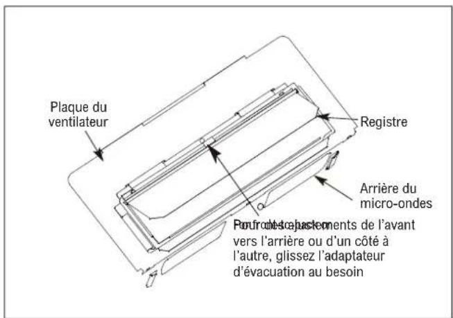 Thor TOR24SS - GUIDE D'INSTALLATION ÉTAPE PAR ÉTAPE - 5