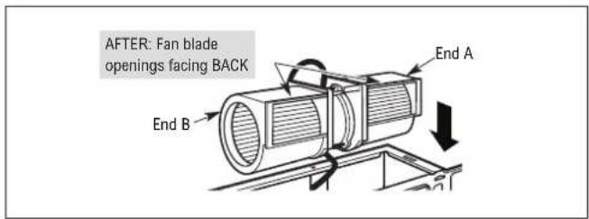 Thor TOR24SS - B4. ADAPT MICROWAVE BLOWER FOR OUTSIDE REAR EXHAUST - 5