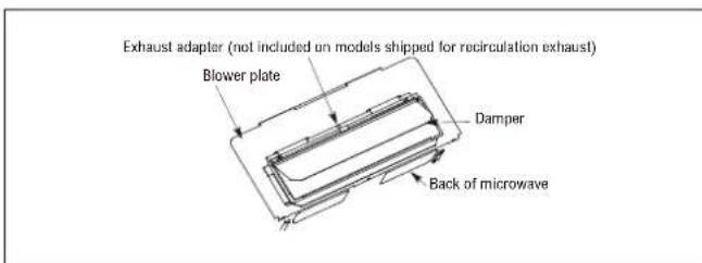 Thor TOR24SS - A2. USE TOP CABINET TEMPLATE FOR PREPARATION OF TOP CABINET - 2