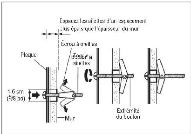 Thor TOR24SS - AVERTISSEMENT - 2