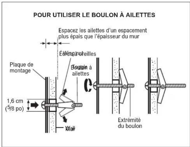 Thor TOR24SS - B2. FIXER LA PLAQUE DE MONTAGE AU MUR - 2
