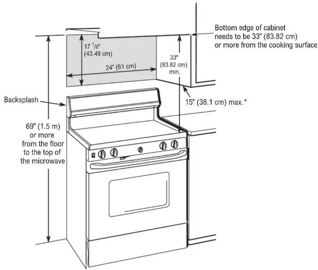 Thor TOR24SS - MOUNTING SPACE - 1