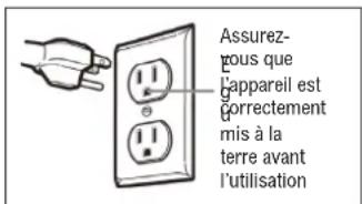 Thor TOR24SS - INSTRUCTIONS POUR LA MISE À LA TERRE ÉLECTRIQUE - 1