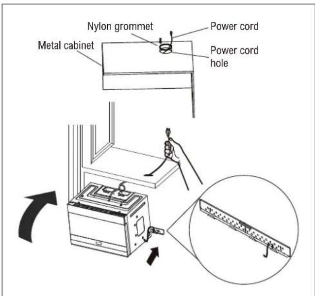 Thor TOR24SS - A4. MOUNT THE MICROWAVE OVEN - 1