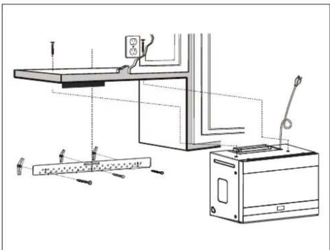 Thor TOR24SS - B2. ATTACH MOUNTING PLATE TO THE WALL - 1