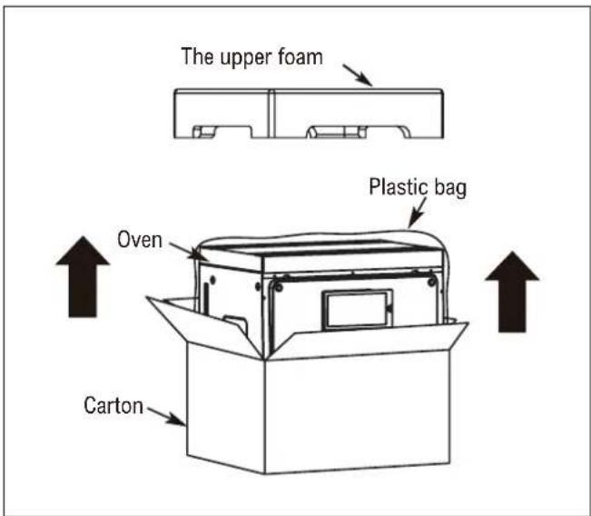 Thor TOR24SS - REMOVE THE MICROWAVE OVEN AND MOUNTING PLATE FROM CARTON - 2
