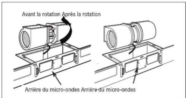 Thor TOR24SS - C3. ADAPTER LE VENTILATEUR POUR LA RECIRCULATION - 3