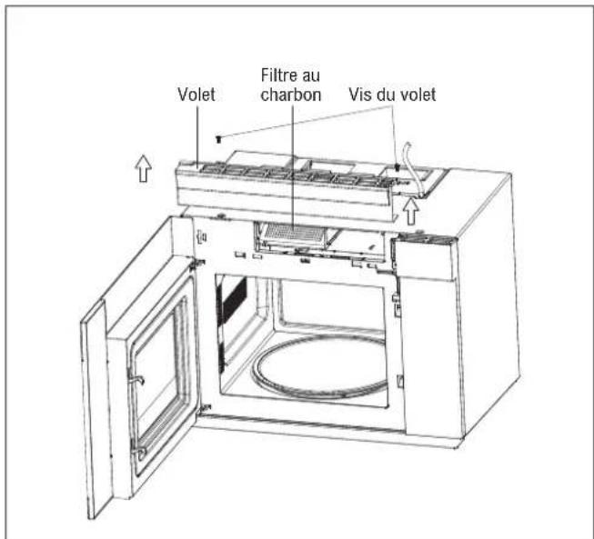 Thor TOR24SS - GUIDE D'INSTALLATION ÉTAPE PAR ÉTAPE - 5