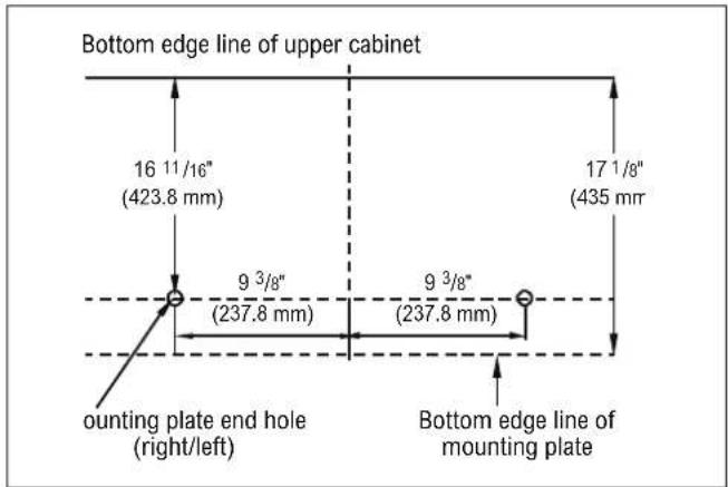 Thor TOR24SS - MARK REAR WALL OF THE CABINET WITHOUT REAR WALL TEMPLATE - 1