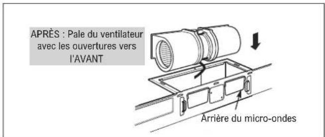 Thor TOR24SS - C3. ADAPTER LE VENTILATEUR POUR LA RECIRCULATION - 4
