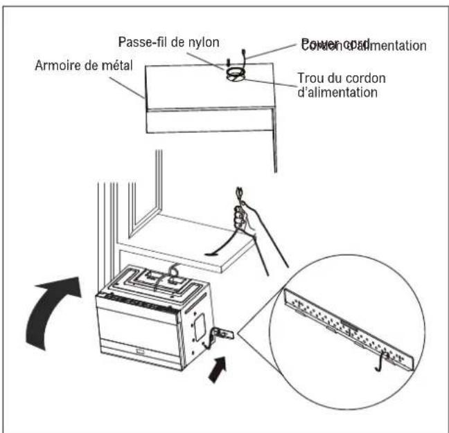 Thor TOR24SS - GUIDE D'INSTALLATION ÉTAPE PAR ÉTAPE - 1