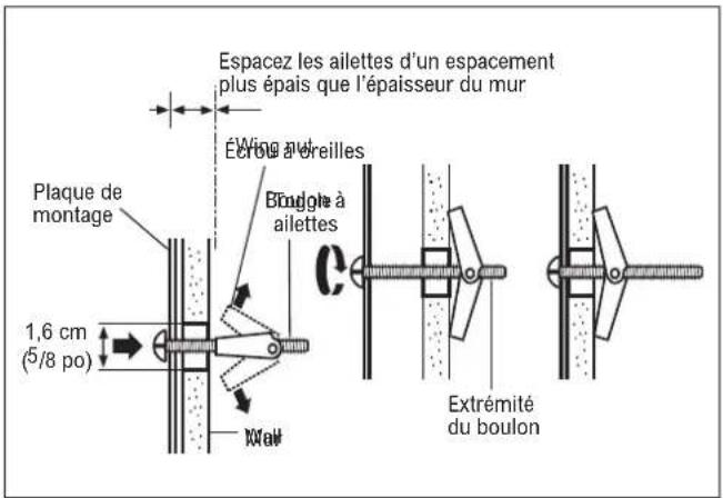 Thor TOR24SS - AVERTISSEMENT - 2