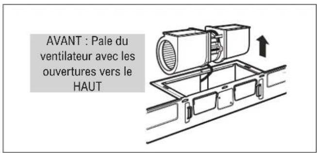 Thor TOR24SS - C3. ADAPTER LE VENTILATEUR POUR LA RECIRCULATION - 2