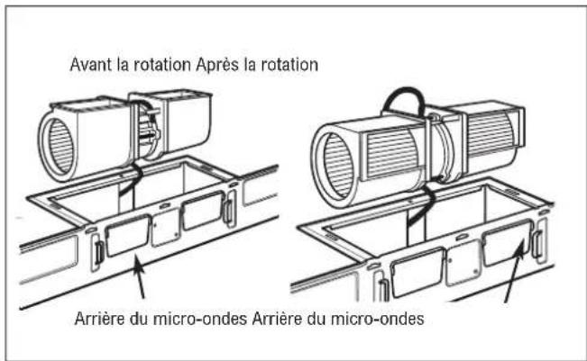Thor TOR24SS - B4. ADAPTER LE VENTILATEUR DU MICRO-ONDES POUR UNE ÉVACUATION EXTÉRIEUR À L'ARRIÈRE. - 4