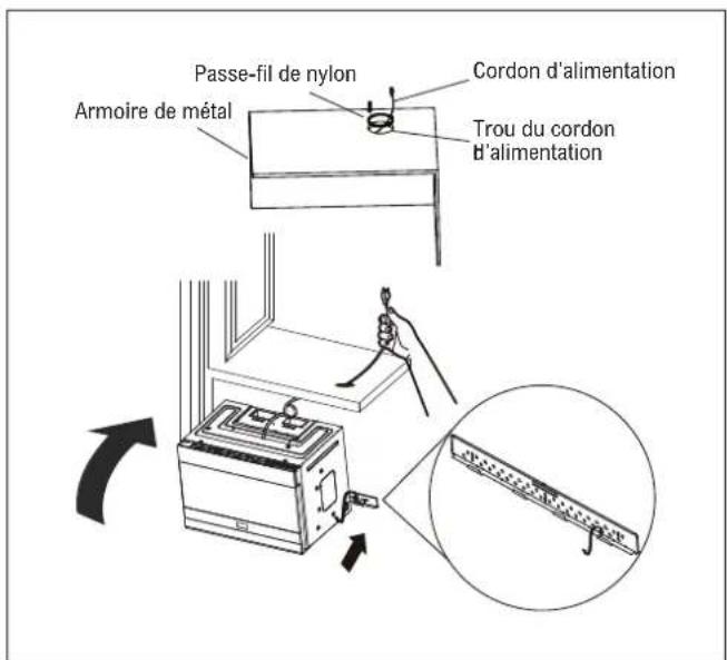 Thor TOR24SS - B5. INSTALLER LE FOUR À MICRO-ONDES - 1