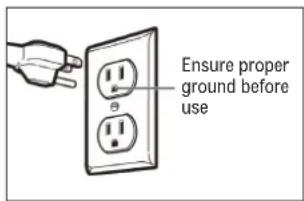 Thor TOR24SS - ELECTRICAL GROUNDING INSTRUCTIONS - 1