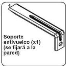 CONTINENTAL EDISON CECDF5060IX3 - KIT ANTIVUELCO - 1