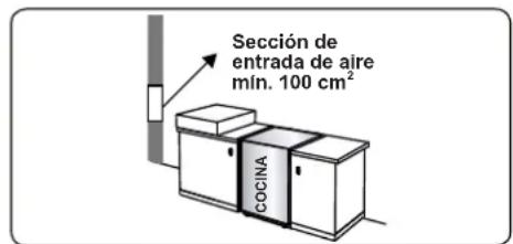 CONTINENTAL EDISON CECDF5060IX3 - Extracción de los gases quemados del entorno - 1
