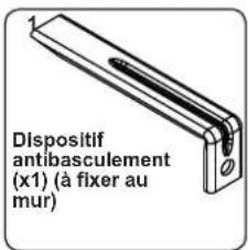 CONTINENTAL EDISON CECDF5060IX3 - AVERTISSEMENT : L'APPAREIL DOIT ÊTRE BRANCHÉ À LA TERRE. - 2