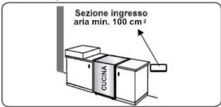 CONTINENTAL EDISON CECDF5060IX3 - Estrazione dall'ambiente dei gas combusti - 2
