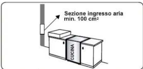 CONTINENTAL EDISON CECDF5060IX3 - Estrazione dall'ambiente dei gas combusti - 1