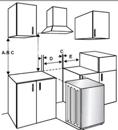 CONTINENTAL EDISON CECDF5060IX3 - INSTALLATION DE LA CUISINIÈRE - 1