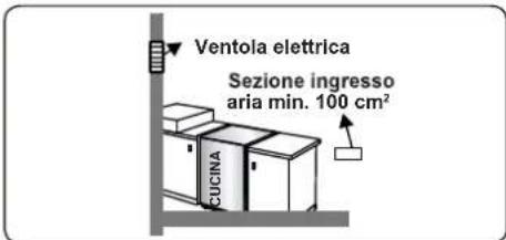 CONTINENTAL EDISON CECDF5060IX3 - Estrazione dall'ambiente dei gas combusti - 4