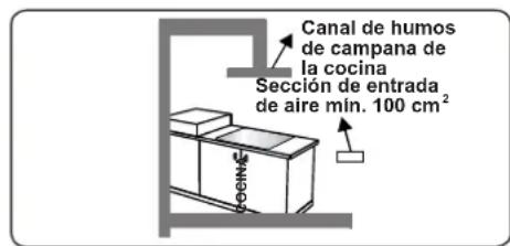 CONTINENTAL EDISON CECDF5060IX3 - Extracción de los gases quemados del entorno - 3